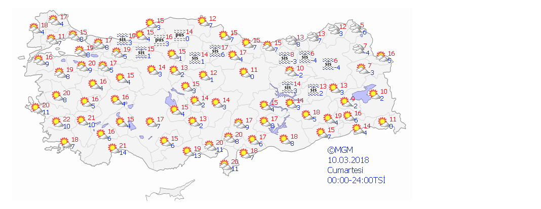 İstanbul Hava Durumu Raporu | 7 Mart Çarşamba, 5 Günlük Yurtta Hava Durumu